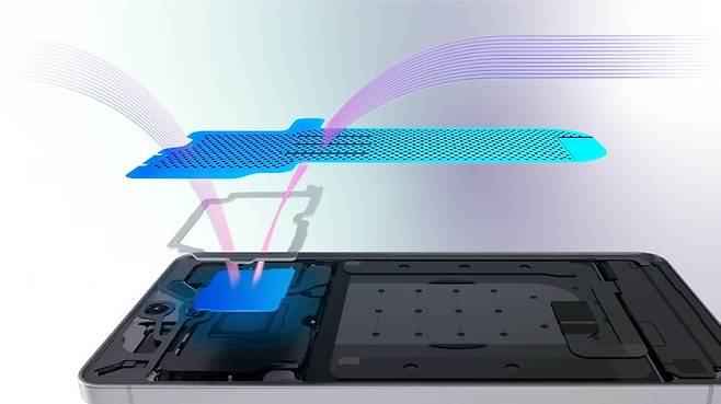 삼성 갤럭시 엣지에 들어간 베이퍼챔버. 사진=삼성전자 홈페이지