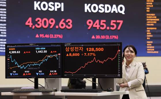 A monitor at the Korea Exchange in Yeouido, western Seoul, shows Samsung Electronics' stock price as the Kospi surpassed the 4,300 mark to reach an all-time high on Jan. 2. [NEWS1]