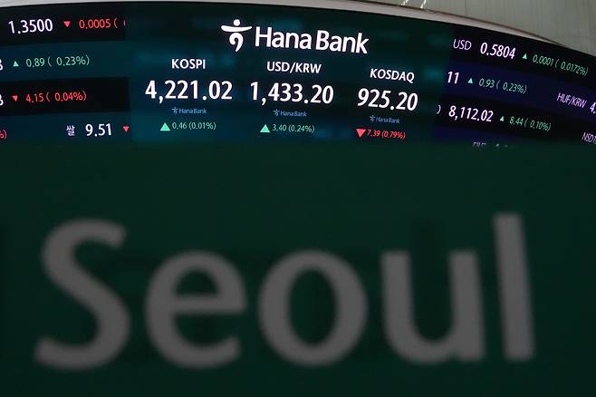 The screens show the Kospi left, the foreign exchange rate between the dollar and won and the Kosdaq at a dealing room of Hana Bank in Seoul on Dec. 30, 2025. [AP/YONHAP]