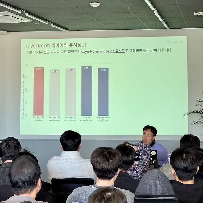 김성훈 업스테이지 대표가 2일 강남오피스에서 업계 및 정부 관계자 70여 명을 대상으로 모델 검증 현장 설명을 하고 있다. [사진 = 업스테이지]