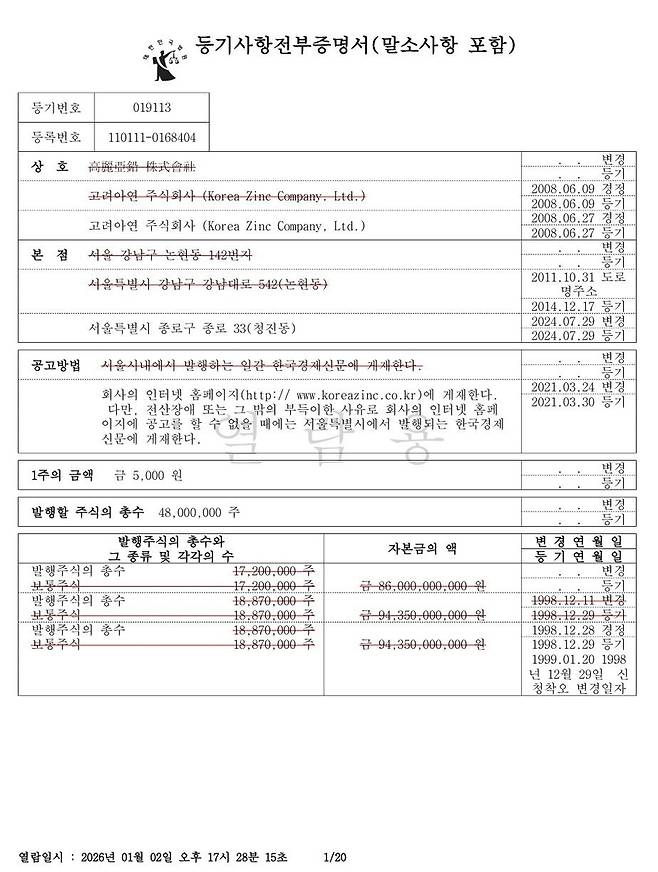 고려아연 등기증명서 [법원 인터넷등기소 확인. 재판매 및 DB 금지]