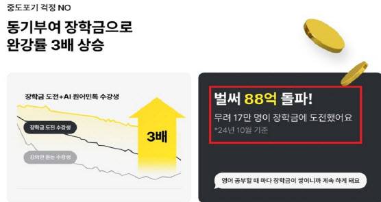 야나두 광고 화면.(사진=공정위)