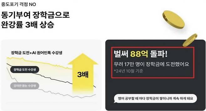 영어인강업체 야나두의 허위광고 화면 예시. 공정거래위원회 제공