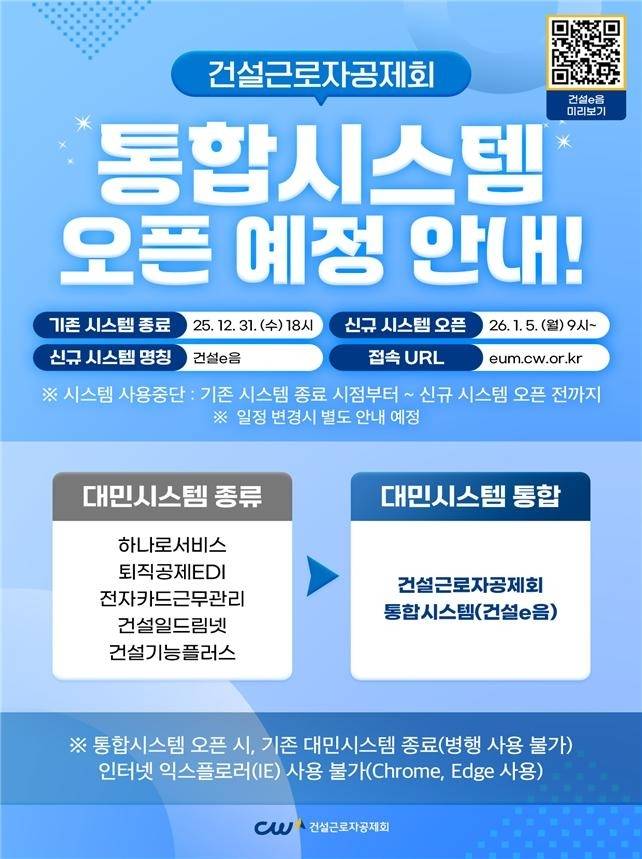 [건설근로자공제회 제공]
