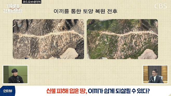 CBS 경제연구실 유튜브 캡처