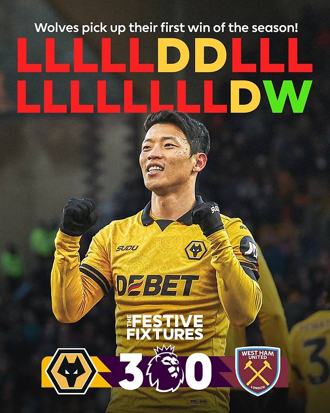 2025-2026시즌 프리미어리그 20라운드 울버햄튼 원더러스가 웨스트햄 유나이티드와 맞대결에서 3-0 승리했다. 프리미어리그