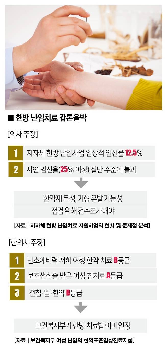 [사진 | 게티이미지뱅크]