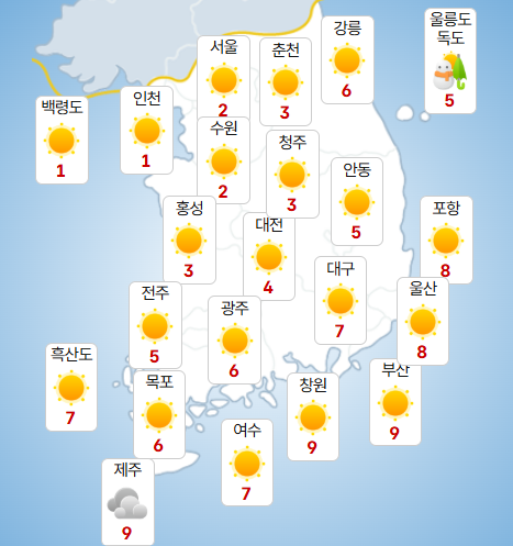 5일 낮 전국 날씨 전망 &nbsp;