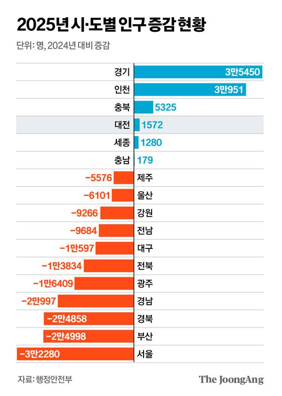 신재민 기자