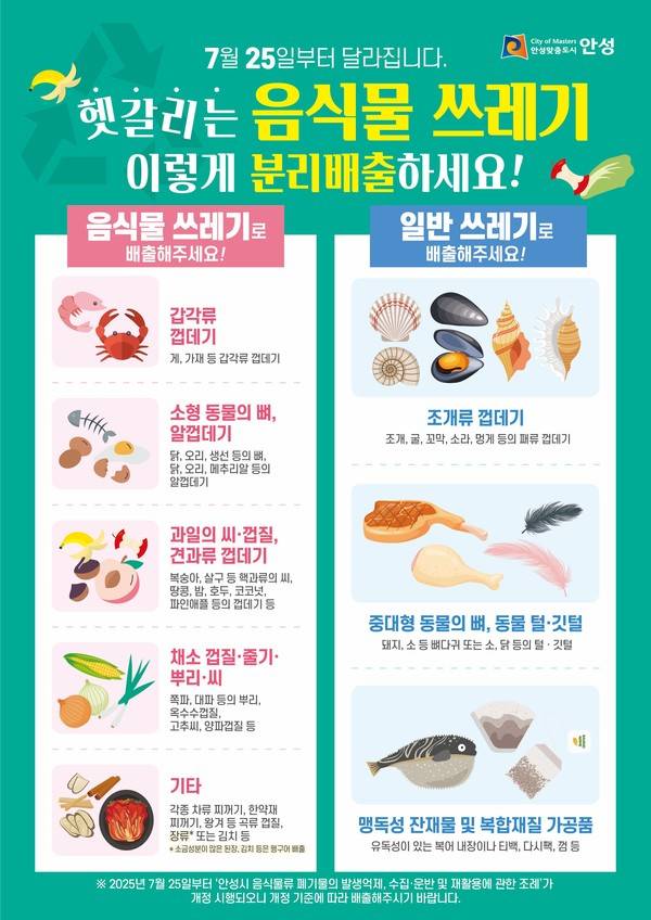 안성시, 음식물 조례 개정 안내문. 사진제공=안성시