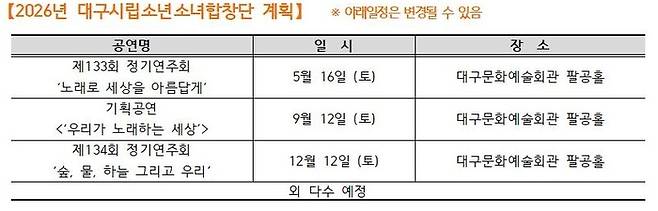 2026 주요 공연 일정(시립소년소녀합창단) <대구문화예술진흥원 제공>