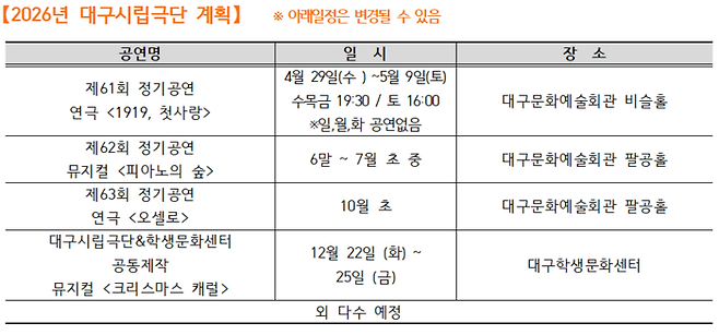 2026 주요 공연 일정(시립극단) <대구문화예술진흥원 제공>