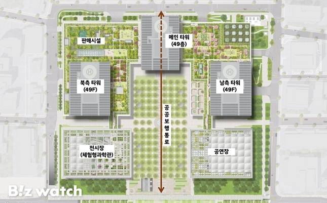 GBC 사업계획 배치도/자료=서울시 제공