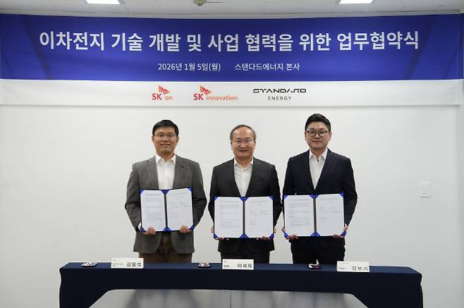 이석희 SK온 사장(가운데), 김필석 SK이노베이션 환경과학기술원장(왼쪽)과 김부기 스탠다드에너지 대표가 5일 대전 대덕구 스탠다드에너지 본사에서 ‘이차전지 기술 개발 및 사업 협력을 위한 업무협약식’ 체결 후 기념 촬영을 하고 있다.(사진=SK온)