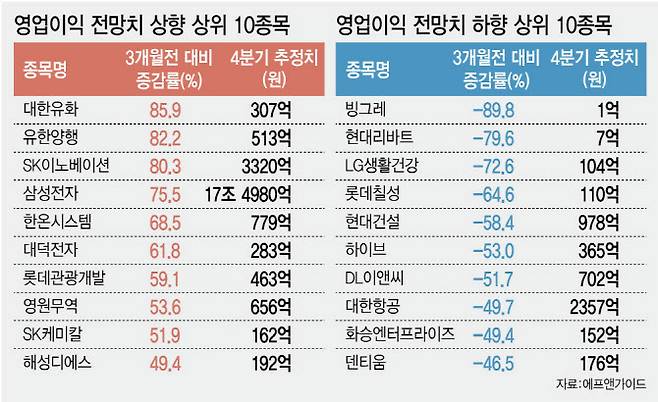[이데일리 김정훈 기자]