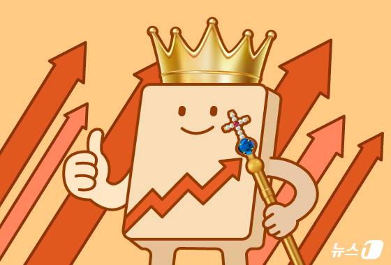 ⓒ News1 양혜림 디자이너