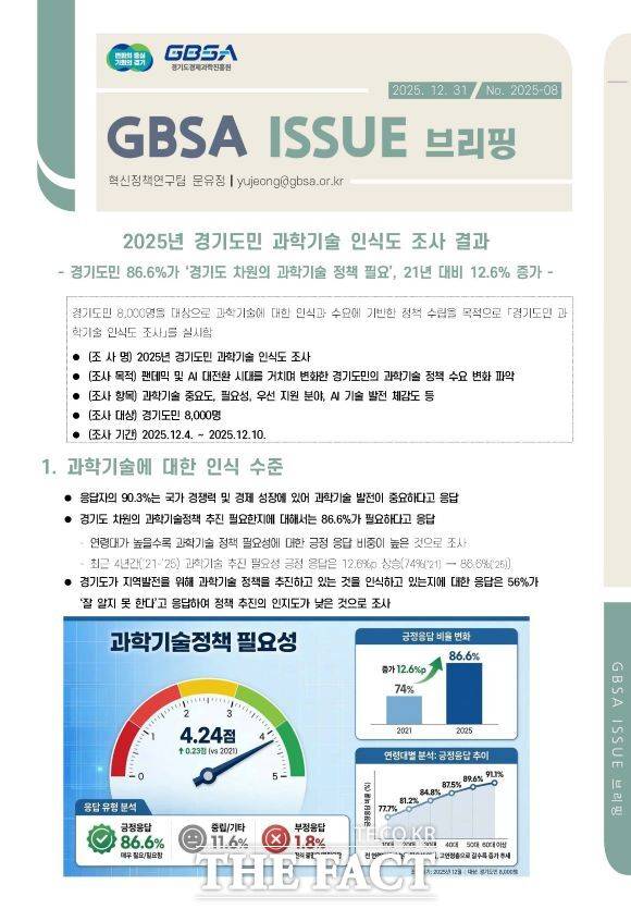 2025년 경기도민 과학기술 인식도 조사 결과 브리핑 자료 표지. /경과원