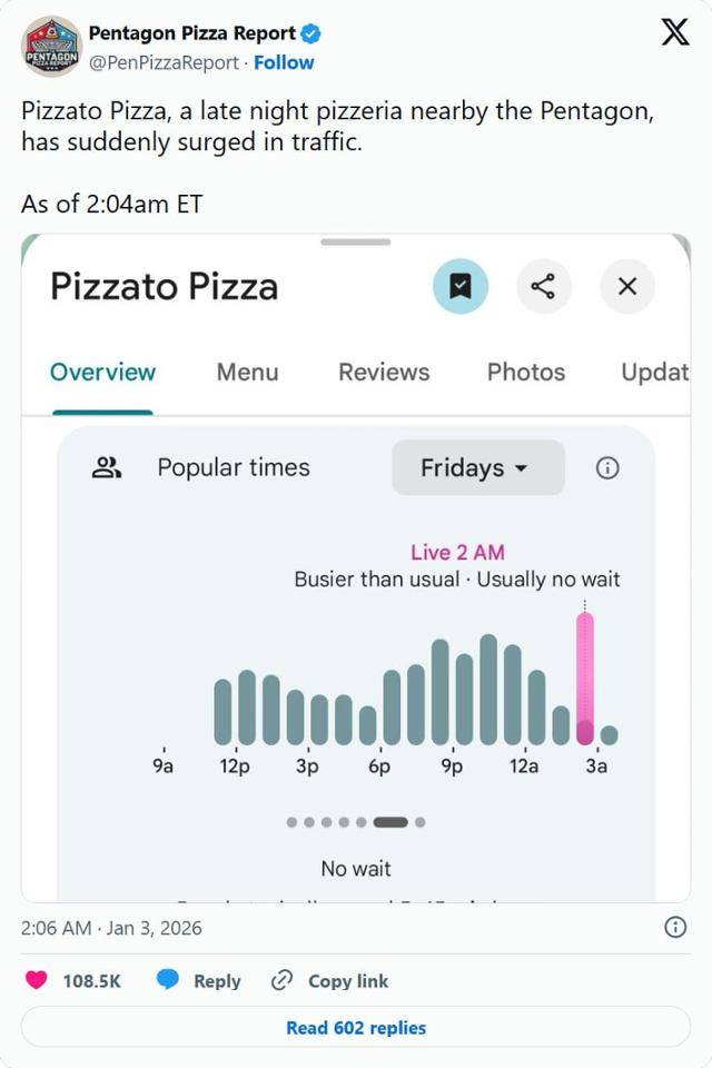 미국이 베네수엘라 수도 카라카스를 침공하던 3일 오전 2시쯤, 미 국방부 청사 일대 피자 가게의 주문량 폭증을 보여주는 그래프. '펜타곤 피자 리포트' 엑스(X) 계정 캡처