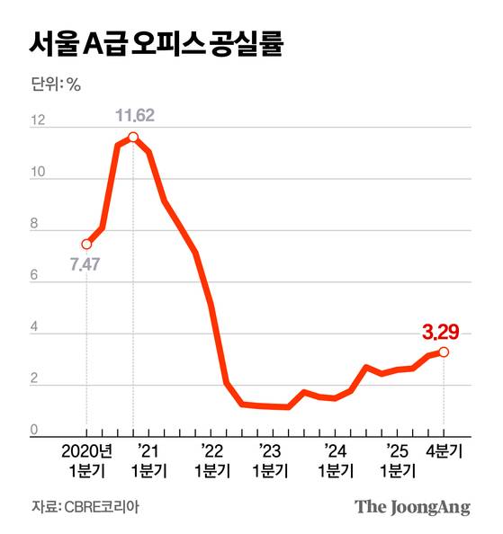 김경진 기자
