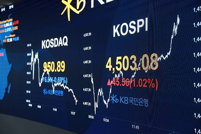 코스피가 사상 처음으로 4500선을 돌파한 6일 오후 KB국민은행 딜링룸 모습. [KB 국민은행]