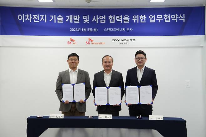 지난 5일 대전 대덕구 스탠다드에너지 본사에서 '이차전지 기술 개발 및 사업 협력을 위한 업무협약식' 체결 후 기념 촬영을 하고 있다. 사진은 이석희 SK온 사장(가운데)·김필석 SK이노베이션 환경과학기술원장(왼쪽)·김부기 스탠다드에너지 대표(오른쪽). /사진=SK온