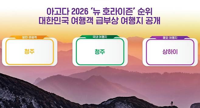 아고다 뉴호라이즌 인포그래픽