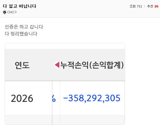 KODEX 200선물인버스2X 종목토론방에 올라온 약 3억5000만 원 손실 인증 화면. 종목토론방 갈무리