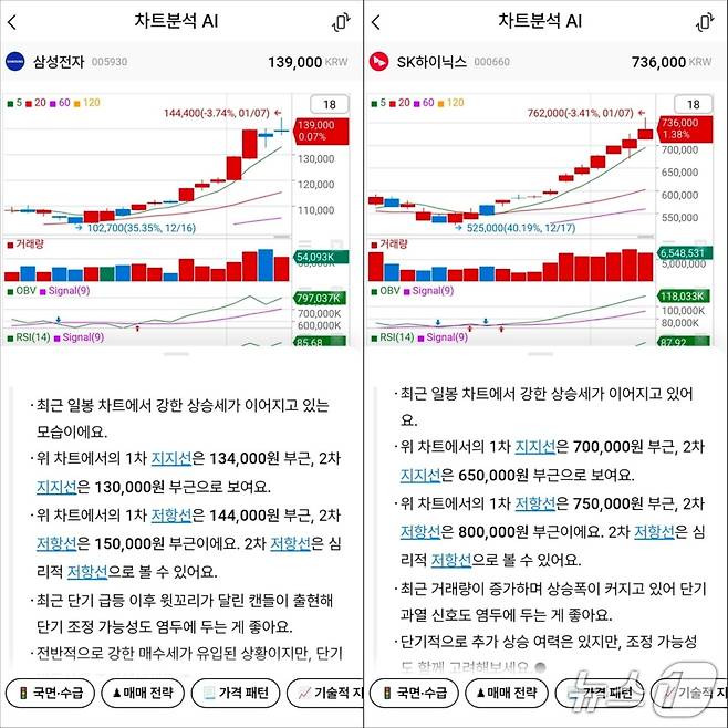 NH투자증권 MTS '나무' 화면 갈무리