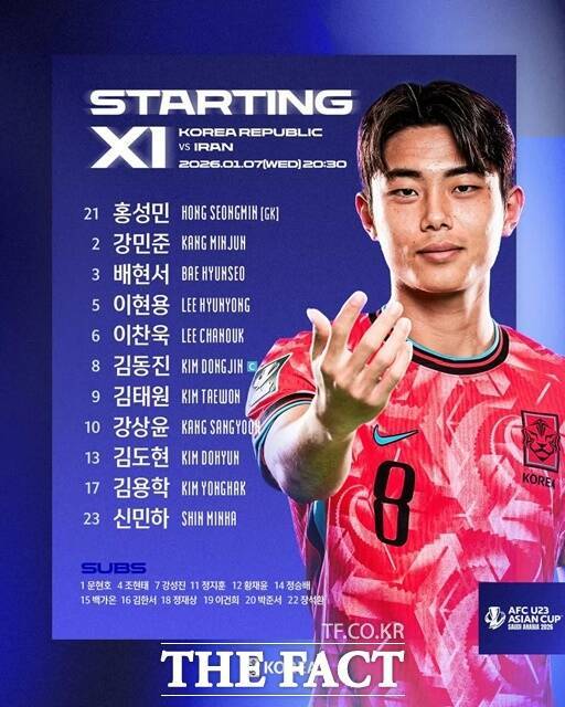 이민성호의 이란전 스타팅 11./KFA