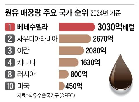 그래픽=양인성