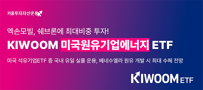 키움투자자산운용 제공.