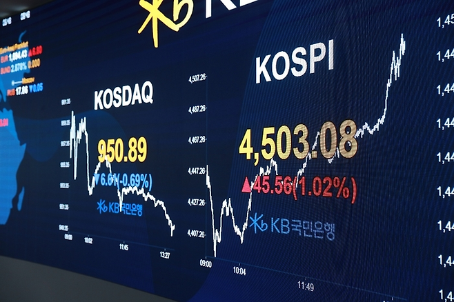 코스피가 사상 처음으로 4500선을 돌파한 6일 오후 KB국민은행 딜링룸 모습. [사진=KB 국민은행]