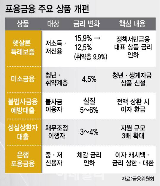 [이데일리 이미나 기자]