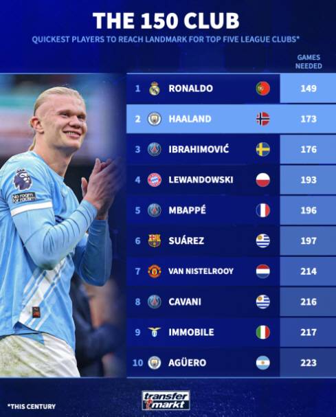 이미지캡처=트랜스퍼마르크트 홈페이지