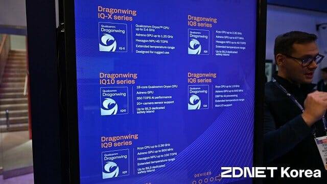 드래곤윙 IQ 시리즈 제품군 구성. (사진=지디넷코리아)