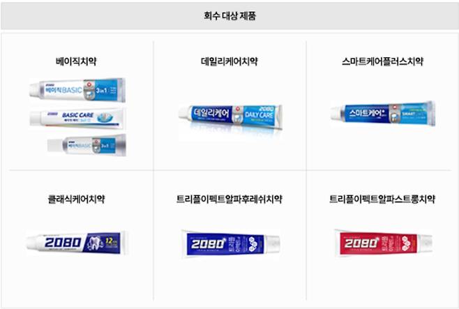 2080 치약 리콜·환불 방법 ©애경산업