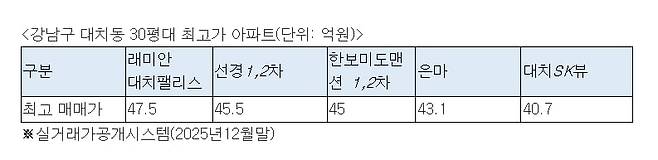 사진=심형석 우대빵연구소 소장