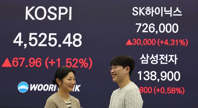 코스피가 사상 처음 4500을 돌파한 지난 6일 서울 중구 우리은행 딜링룸에 코스피·삼성전자·SK하이닉스 종가가 표시돼 있다. 연합뉴스