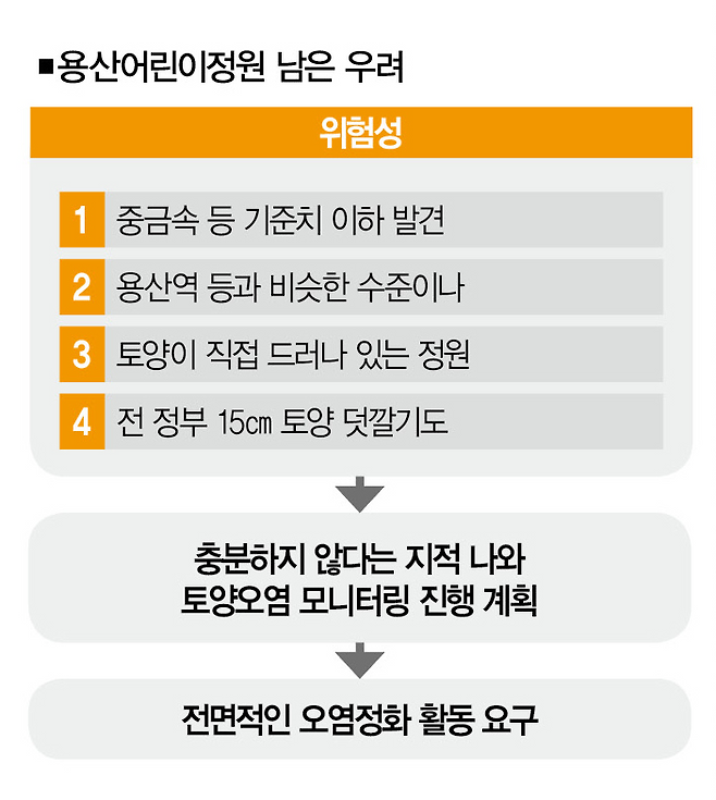 [사진 | 뉴시스]