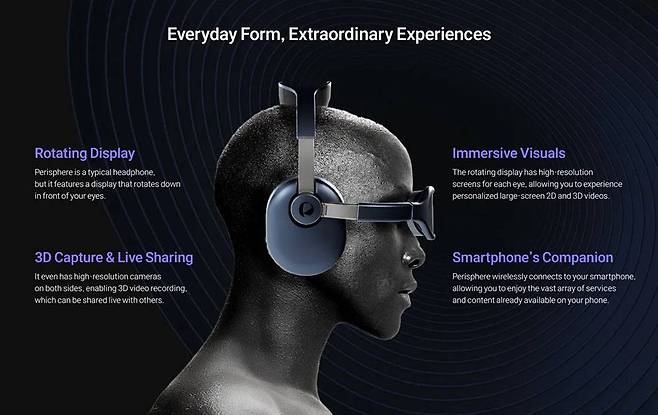 긱스로프트 페리스피어 / 출처=CTA