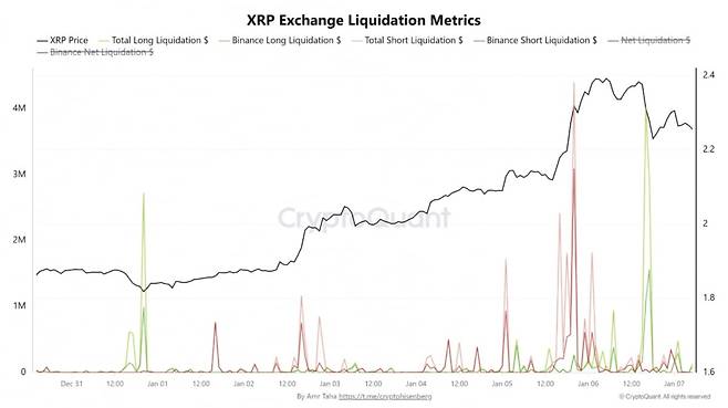 사진=크립토퀀트
