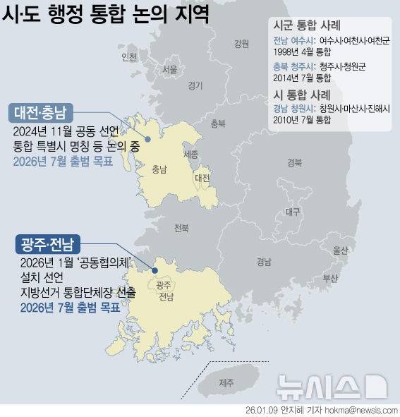 [서울=뉴시스] 광주시와 전남도가 광주·전남 행정통합에 대한 시·도민의 폭 넓은 의견 수렴과 공감대 형성을 위해 '광주·전남 대통합 시·도민 소통 플랫폼'을 개설해 본격 운영에 들어갔다. (그래픽=안지혜 기자)  hokma@newsis.com