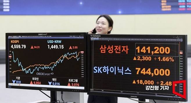 코스피 지수가 4600을 돌파하며 삼성전자와 SK하이닉스 주가가 연일 최고가를 경신한 7일 서울 여의도 한국거래소에 국내증시 현황과 삼성전자, SK하이닉스 주가가 표시돼 있다.