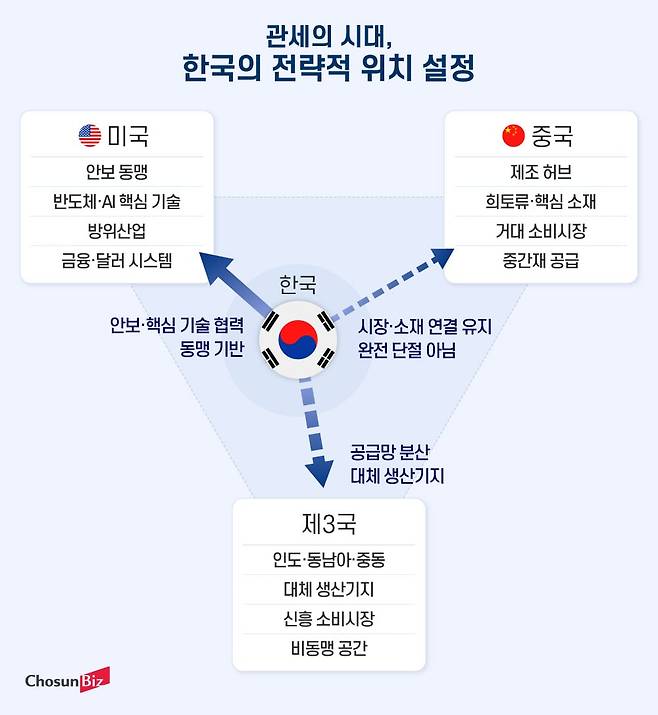 그래픽=정서희