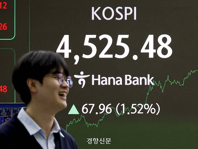 코스피가 사상 처음 4500을 돌파한 6일 서울 중구 하나은행 딜링룸 현황판에 코스피 종가가 표시돼 있다. 이날 코스피는 전장보다 67.96포인트(1.52%) 오른 4525.48에 장을 마쳤다. 지난 2일 처음 4300선을 넘은 코스피는 전날 4400선을 돌파한 지 하루 만에 4500선 마저 넘었다. 문재원 기자