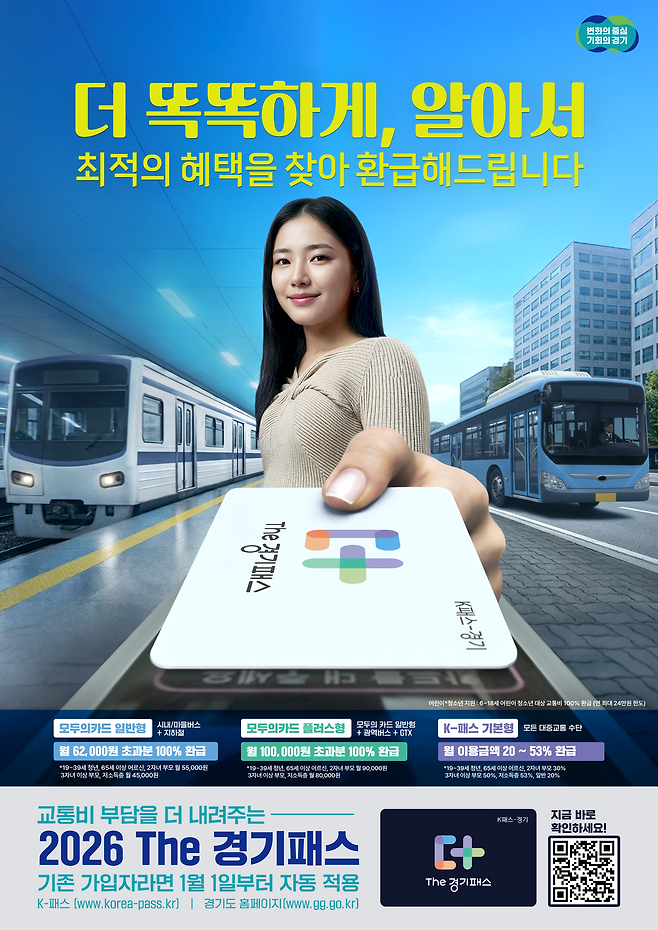 경기패스 포스터.&nbsp;