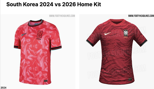 ▲ ⓒ푸티 헤드라인스