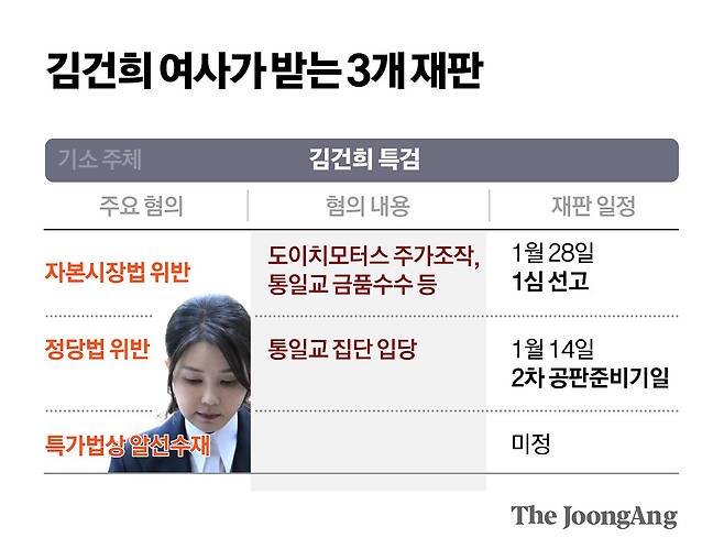 정근영 디자이너