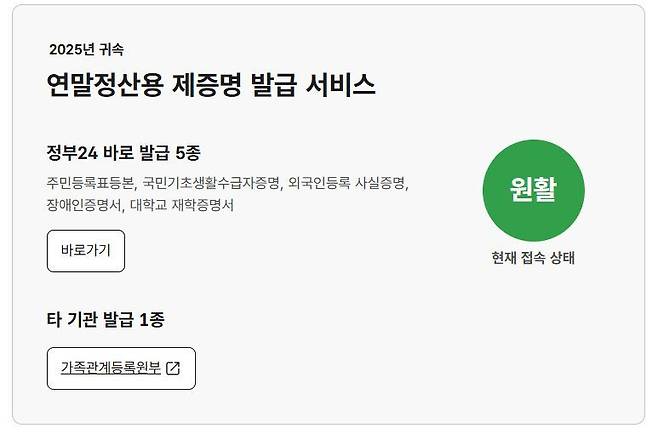 정부24 ‘연말정산용 제증명 발급서비스’ 전용 창구 화면. /정부24 홈페이지 캡처