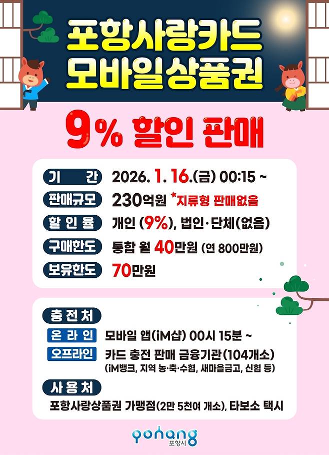 포항사랑카드 할인 판매 홍보 포스터. /포항시 제공